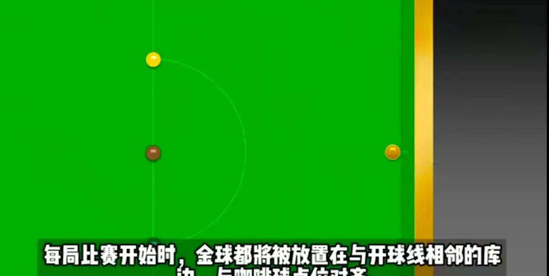 详细阅读:斯诺克规则详细解析(斯诺克规则详细解析图) 斯诺克规则详细解析(斯诺克规则详细解析图)
